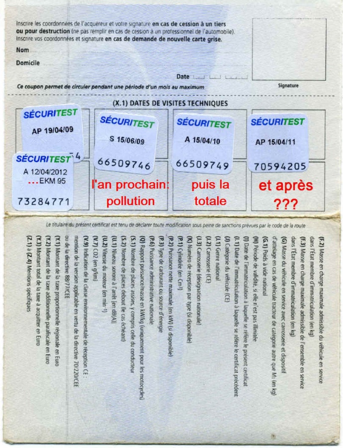 découvrez tout ce qu'il faut savoir sur la carte grise et le contrôle automobile : démarches administratives, obligations légales, conseils pratiques et astuces pour faciliter vos procédures. restez en conformité et assurez la sécurité de votre véhicule.