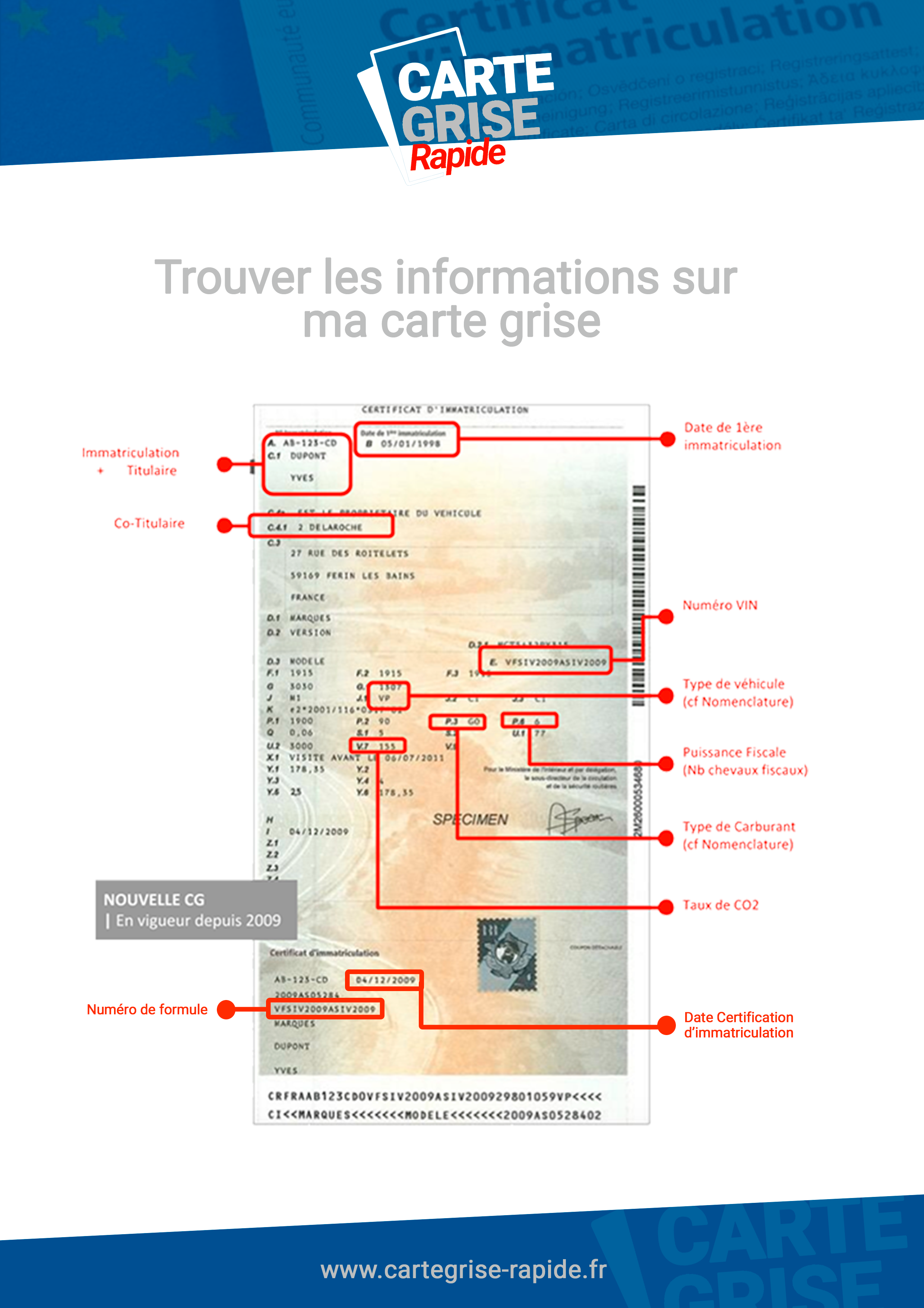 obtenez votre carte grise en ligne rapidement et facilement ! profitez d'un service sécurisé et simplifié pour toutes vos démarches administratives liées à l'immatriculation de votre véhicule. ne perdez plus de temps, faites votre demande en quelques clics !