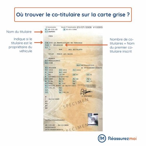 découvrez tout ce qu'il faut savoir sur la carte grise et l'assurance auto. obtenez des informations faciles pour simplifier vos démarches administratives et assurer votre véhicule en toute sérénité.