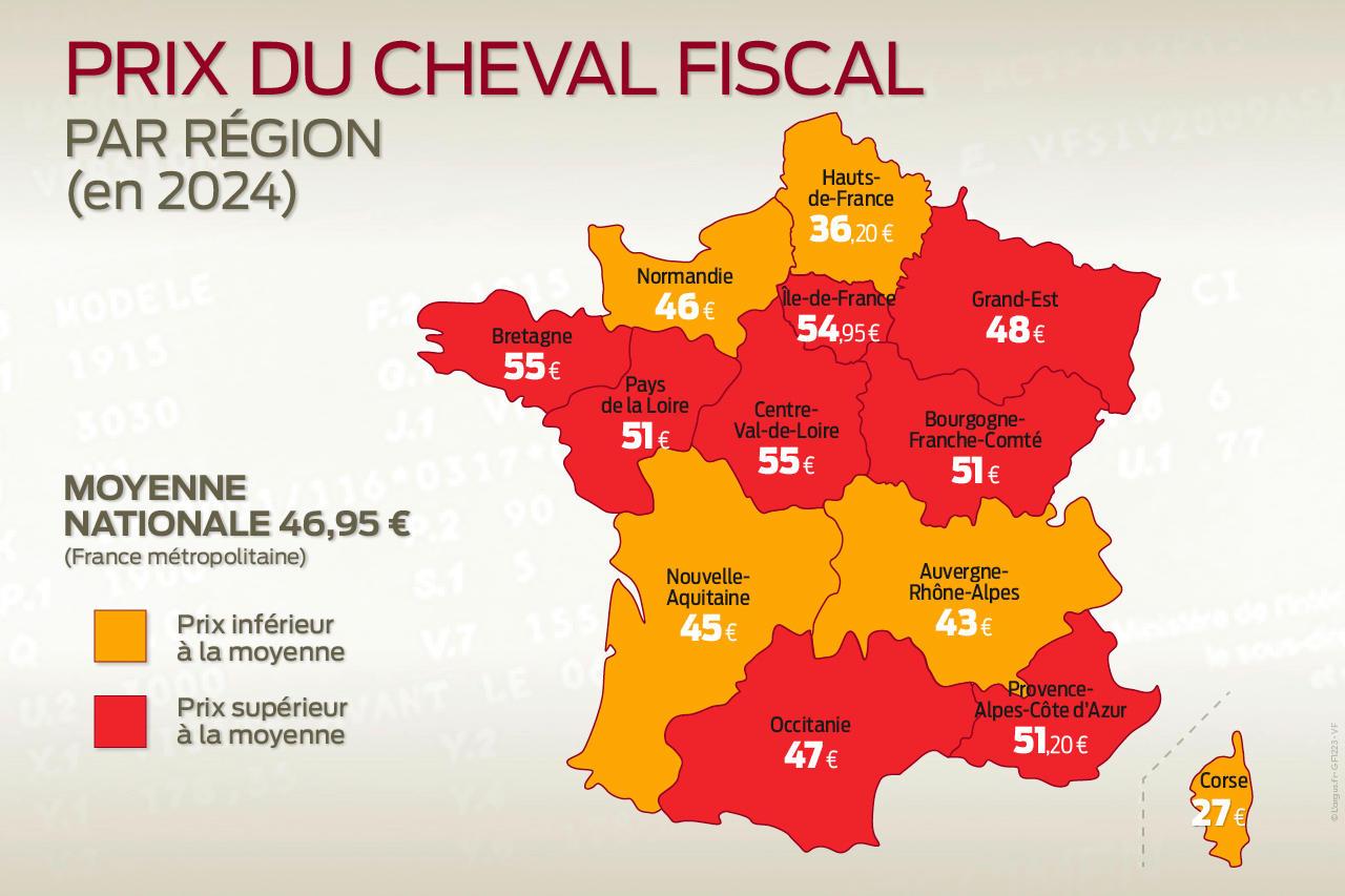 découvrez tout ce que vous devez savoir sur la carte grise et l'homologation en france. obtenez des conseils pratiques pour naviguer dans les démarches administratives liées à votre véhicule et assurez-vous que votre voiture respecte les normes en vigueur.