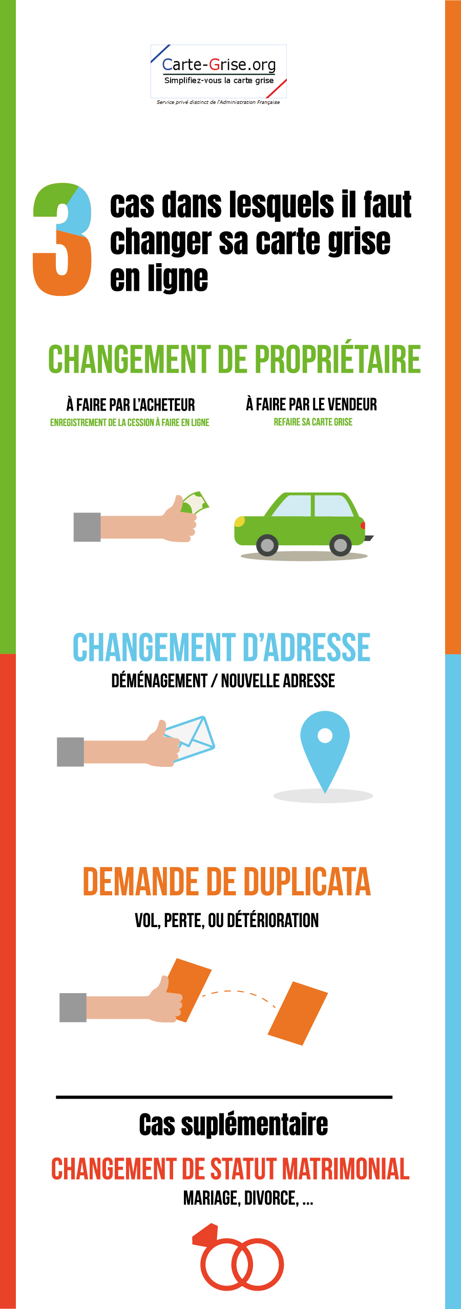 découvrez comment changer le nom sur votre carte grise en toute simplicité. suivez notre guide étape par étape pour mettre à jour les informations de votre véhicule et respecter la réglementation en vigueur.