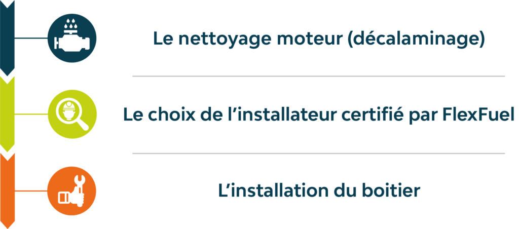 découvrez l'impact de la taxe sur l'éthanol sur l'économie, l'environnement et les consommateurs. analyse des conséquences fiscales et des enjeux liés à cette taxe innovante dans le secteur des énergies renouvelables.