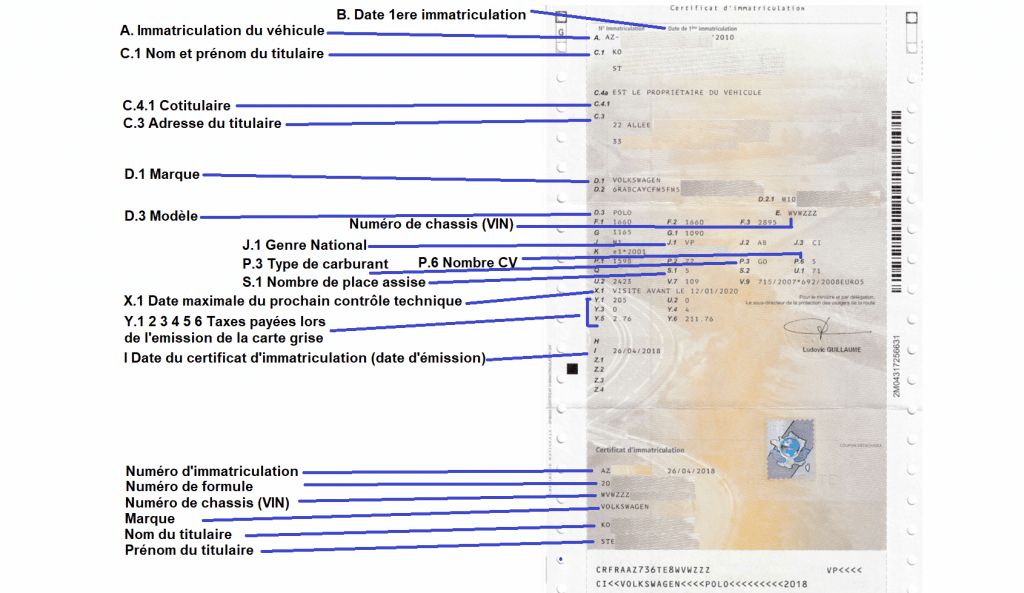 découvrez notre guide complet pour naviguer sur la carte grise lors de l'achat d'un véhicule d'occasion. obtenez toutes les informations nécessaires pour effectuer une transaction en toute confiance et assurer la conformité de votre nouveau véhicule.