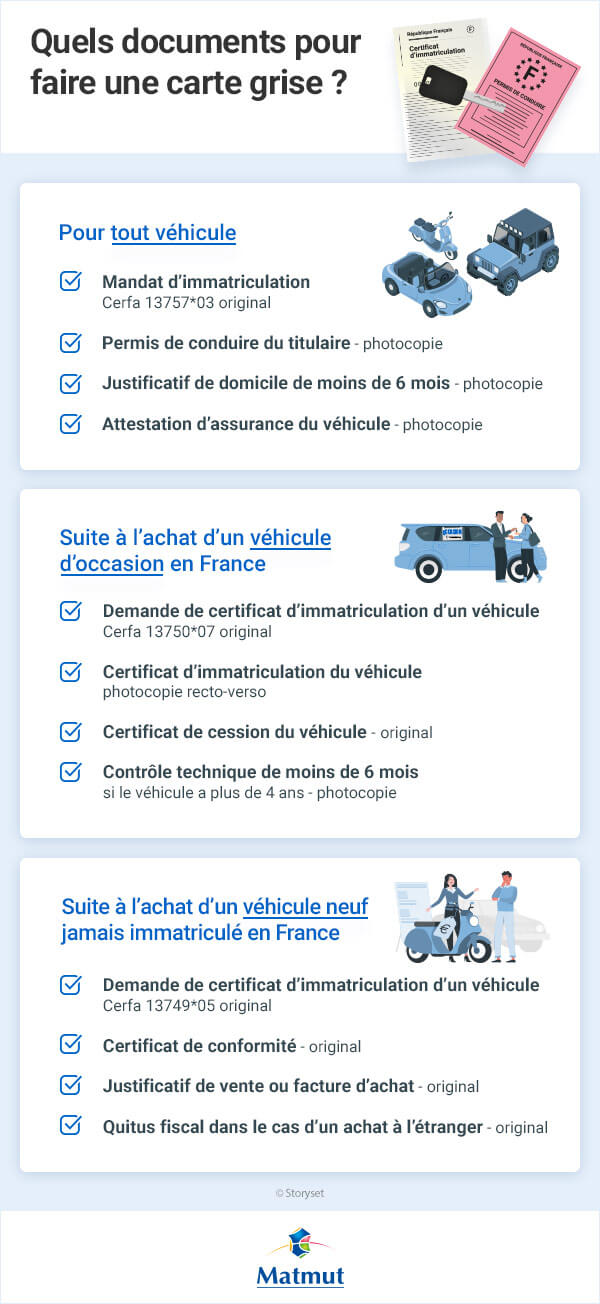 découvrez comment obtenir facilement votre carte grise en ligne. suivez nos étapes simples pour faire votre demande en toute sérénité et recevez votre certificat d'immatriculation rapidement.